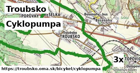 Cyklopumpa, Troubsko