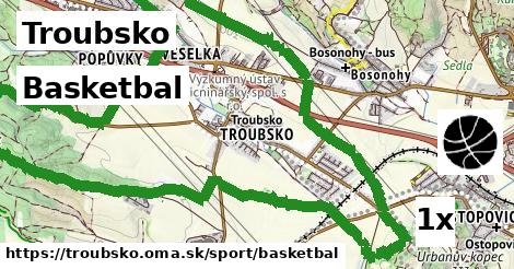 Basketbal, Troubsko