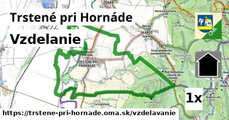 vzdelanie v Trstené pri Hornáde