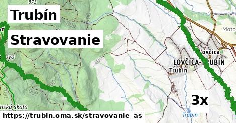 stravovanie v Trubín