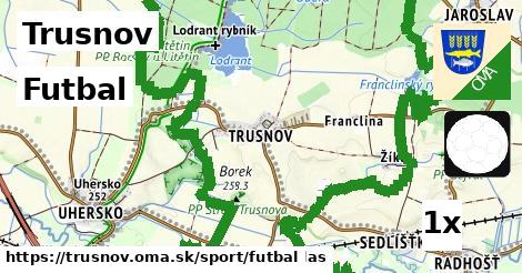 Futbal, Trusnov