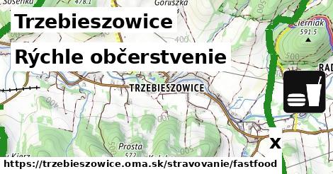 Všetky body v Trzebieszowice
