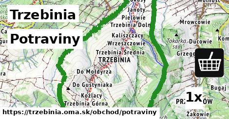 potraviny v Trzebinia