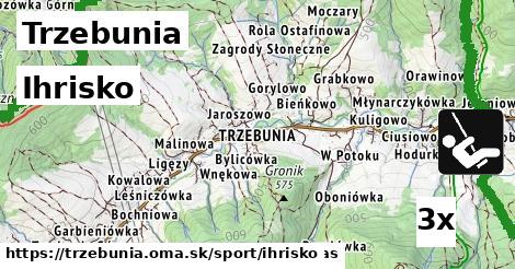 Ihrisko, Trzebunia