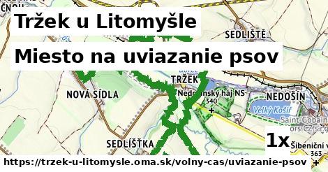 Miesto na uviazanie psov, Tržek u Litomyšle