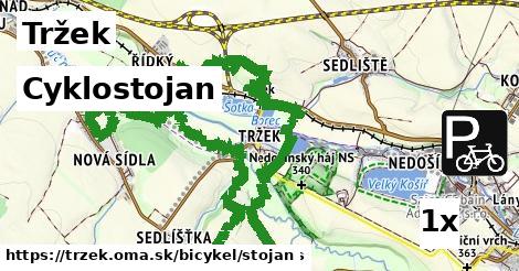 Cyklostojan, Tržek