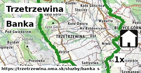 Banka, Trzetrzewina