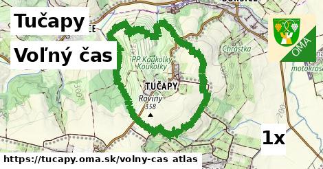 voľný čas v Tučapy