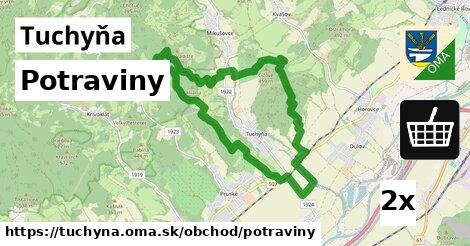 Potraviny, Tuchyňa