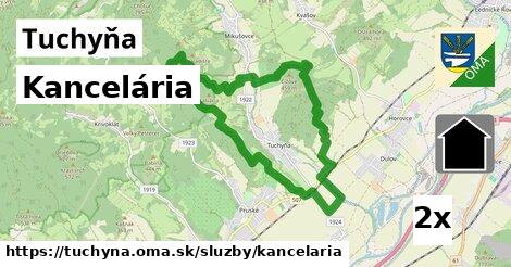 Kancelária, Tuchyňa