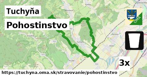 Pohostinstvo, Tuchyňa