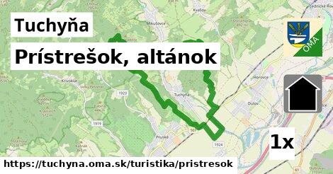 Prístrešok, altánok, Tuchyňa