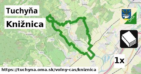 Knižnica, Tuchyňa