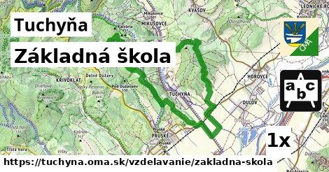 Základná škola, Tuchyňa