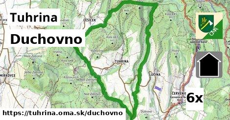 duchovno v Tuhrina