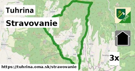 stravovanie v Tuhrina