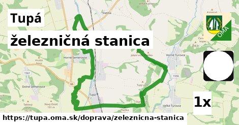 železničná stanica, Tupá