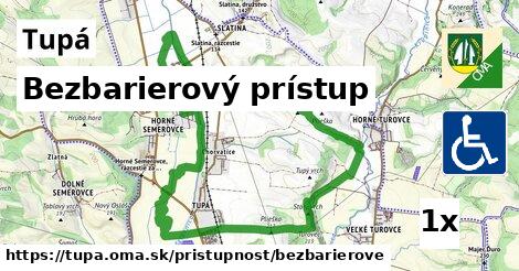 Bezbarierový prístup, Tupá