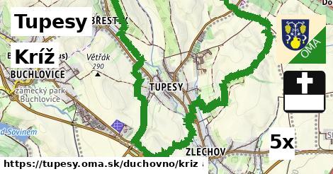 Kríž, Tupesy