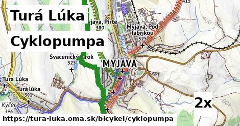 Cyklopumpa, Turá Lúka