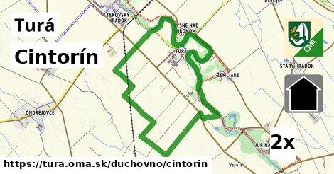 Cintorín, Turá