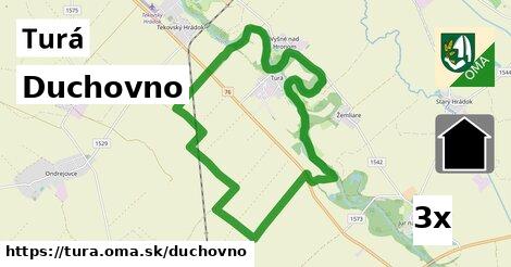 duchovno v Turá