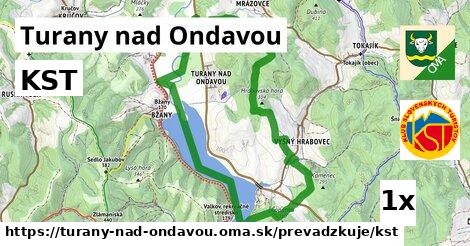 KST, Turany nad Ondavou