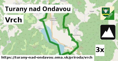 Vrch, Turany nad Ondavou