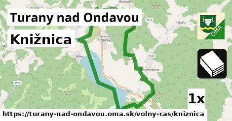 Knižnica, Turany nad Ondavou