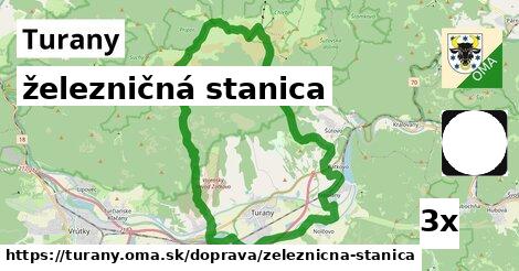 železničná stanica, Turany