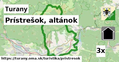 Prístrešok, altánok, Turany