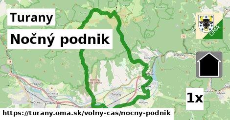 Nočný podnik, Turany