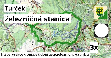 železničná stanica, Turček