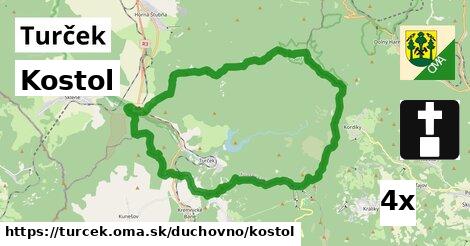 Kostol, Turček