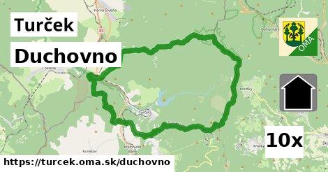 duchovno v Turček