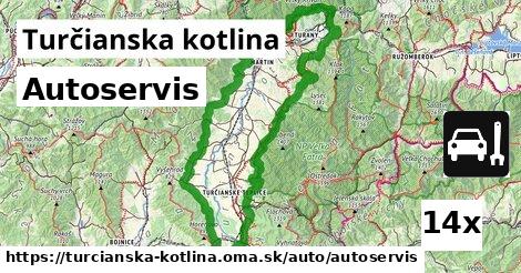 Autoservis, Turčianska kotlina