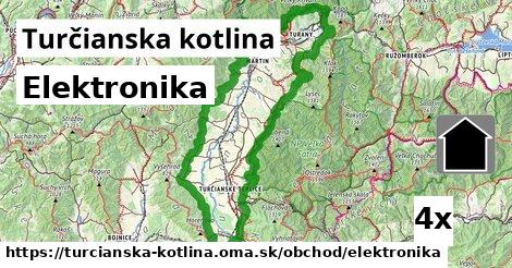 Elektronika, Turčianska kotlina