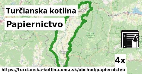 Papiernictvo, Turčianska kotlina