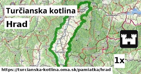 hrad v Turčianska kotlina