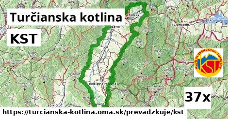 KST, Turčianska kotlina