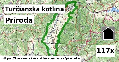 príroda v Turčianska kotlina