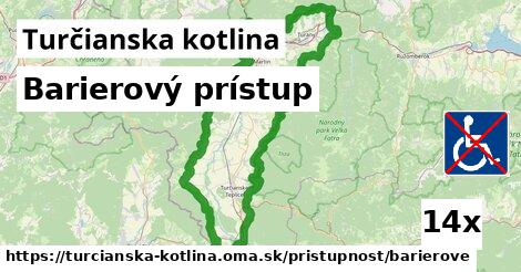 Barierový prístup, Turčianska kotlina