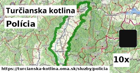 Polícia, Turčianska kotlina