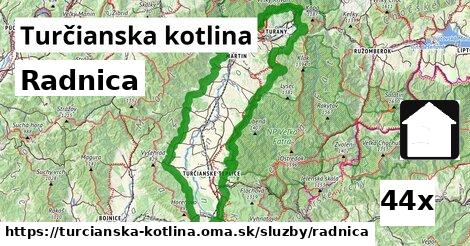 Radnica, Turčianska kotlina