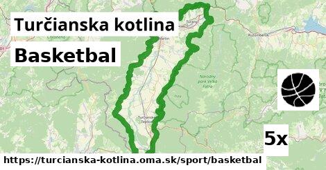 Basketbal, Turčianska kotlina