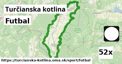 Futbal, Turčianska kotlina