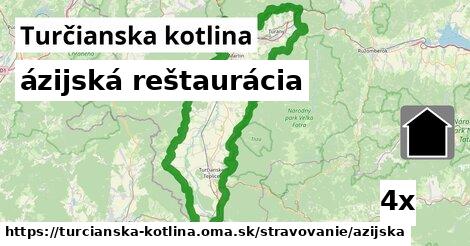 ázijská reštaurácia, Turčianska kotlina