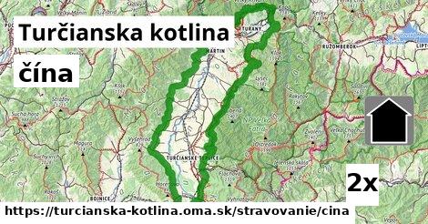 čína v Turčianska kotlina