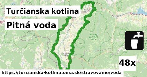 Pitná voda, Turčianska kotlina