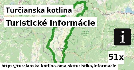 Turistické informácie, Turčianska kotlina